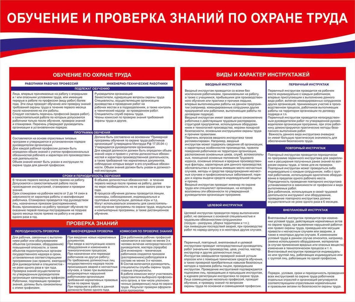 Стенд «Обучение и проверка знаний по охране труда»
